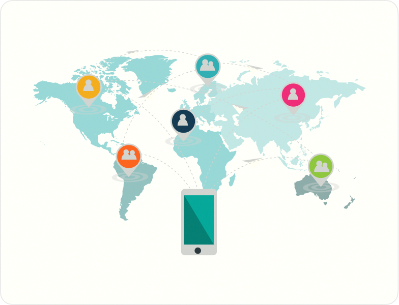 Customize Your Profile